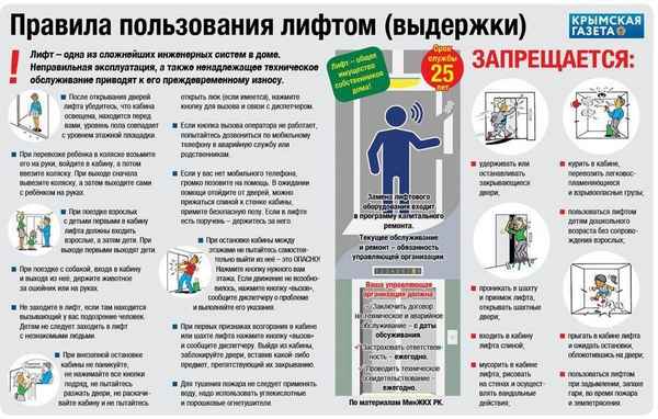 Безопасность ребёнка: правила по эксплуатации лифта для детей 
