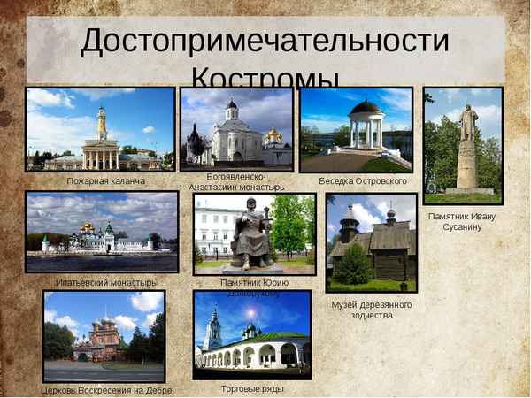 Достопримечательности Костромы: список, описание