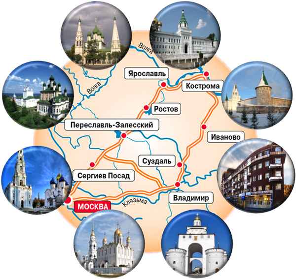 8 недорогих туристических маршрутов по России