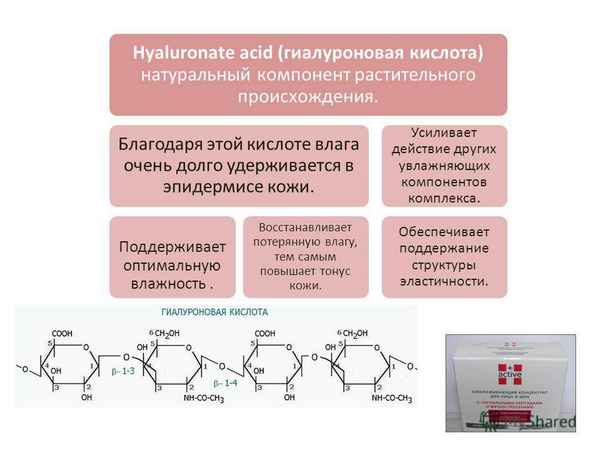 Гиалуроновая кислота - польза и вред, показания к использованию и действие